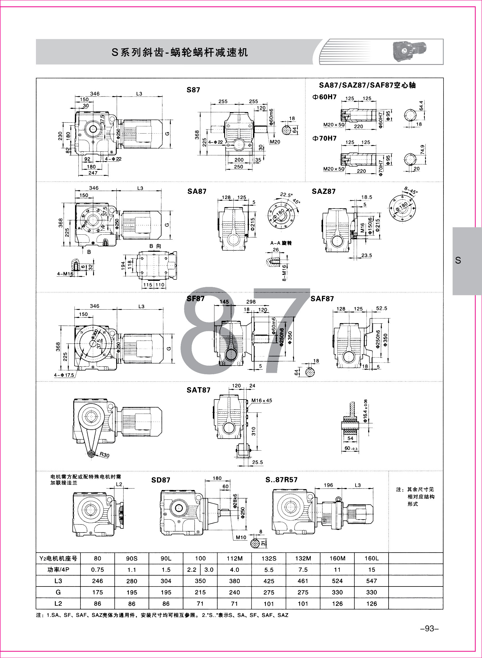 齒輪減速機樣本1-1-93.jpg