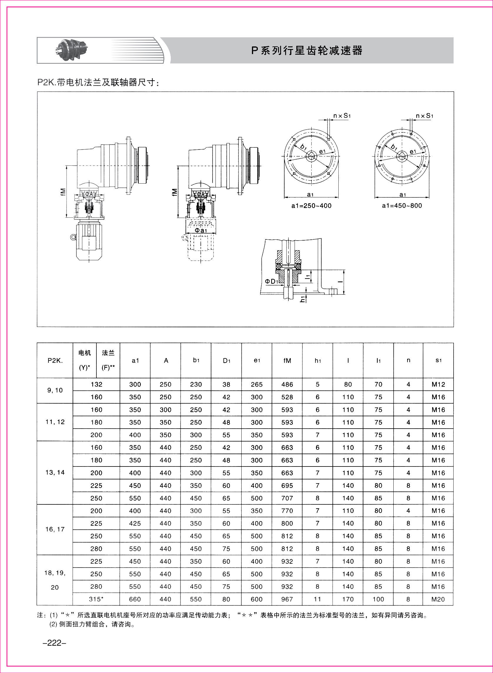 齒輪減速機(jī)樣本3-1-22.jpg